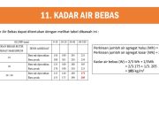 Arti Mimpi Melihat Air Besar menurut Agama, Psikologi dan Primbon Jawa