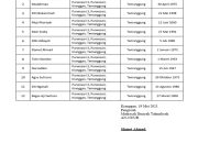 Arti Mimpi Bertemu Ustadz menurut Agama, Psikologi dan Primbon Jawa