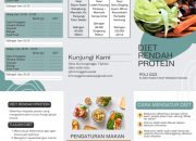 Khasiat Edamame Rebus: Camilan Rendah Kalori Tinggi Protein