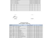 Ada Berapa Banyak SPBU di Indonesia? Temukan Data Lengkapnya!