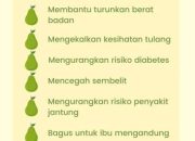 Khasiat Buah Pear: Buah Manis Penurun Kolesterol