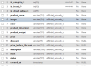 Pusing Mengatur Database? Ini Cara Membuat Relasi di MySQL!