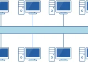 Mengenal Topologi Jaringan Komputer: Dari Bus Mesh Hingga Hybrid