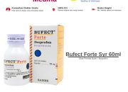 Khasiat Ibuprofen 400 mg: Obat Nyeri Serbaguna
