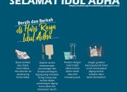10 Kata Kata Mutiara Idul Adha